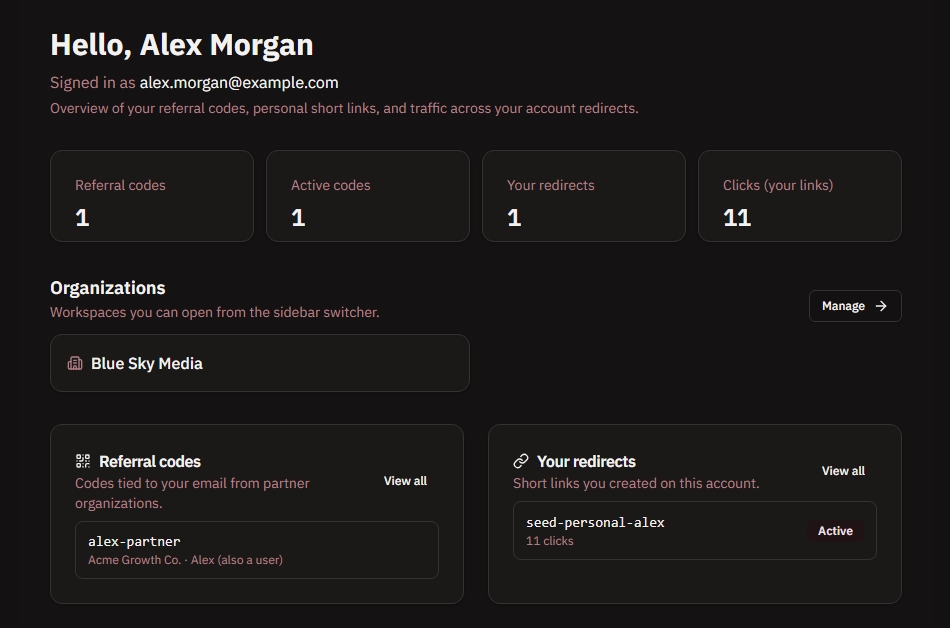 Account home dashboard